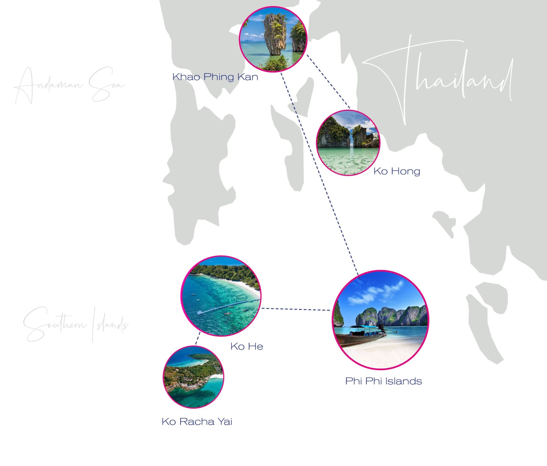 <p class="text-center">YACHT CHARTER IN THAILAND</p>
